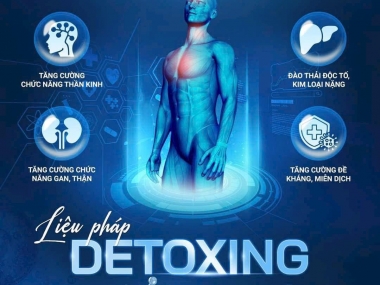 Thanh lọc - thải độc cùng liệu pháp Detoxing. CELLAB GLOBAL Dẫn đầu ứng dụng công nghệ Tế bào gốc tr