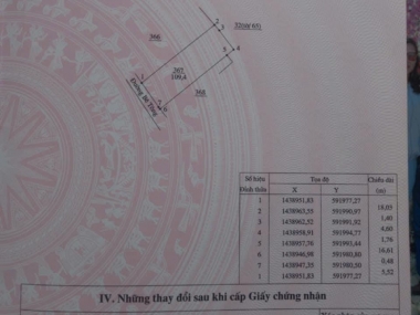 ĐẤT NỀN ĐÃ CÓ SỔ NGAY THỊ XÃ ĐÔNG HOÀ, PHÚ YÊN