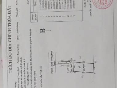 Gia đình cần bán nhà 1 tầng diện tích 22m2 ngõ 129 Trương Định- Hai Bà Trưng, Hà Nội