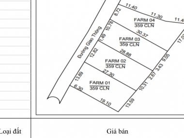 MUA ĐẤT SỔ ĐỎ CẤT KÉT GIÁ TỪ 500-660tr- HÀNG THÁNG VẪN THU VỀ DÒNG TIỀN KHAI THÁC TRÊN ĐẤT