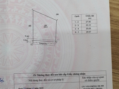 Đất Đẹp - Giá Tốt - Chính Chủ Cần Bán ĐẤT NGHỈ DƯỠNG Tại Hiệp An, Đức Trọng, Lâm Đồng