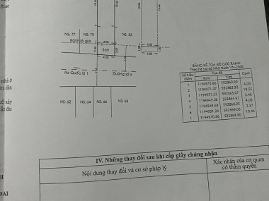 Cần bán lô đất đẹp tại khu phố 8, phường Bình Hưng Hòa, quận Bình Tân