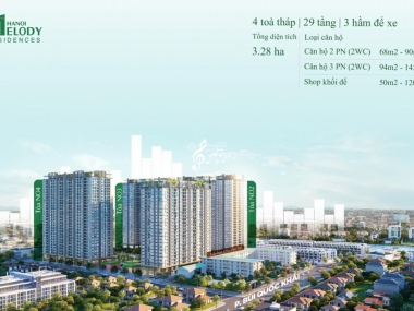 Siêu đẹp căn hộ 2PN tại Hanoi Melody Residences giá từ 4,5 tỷ, ban công Đông Nam (HTLS 0%, CK 9%)